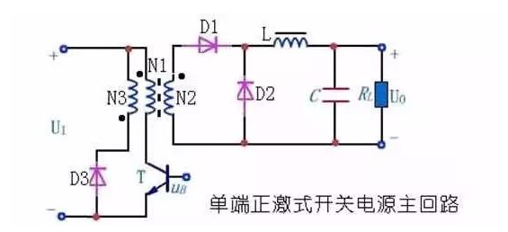 卡通表與橋臂電抗器的作用一樣嗎,卡通表與橋臂電抗器，功能差異及執(zhí)行計(jì)劃全面理解,綜合評(píng)估解析說(shuō)明_專業(yè)款30.81.80