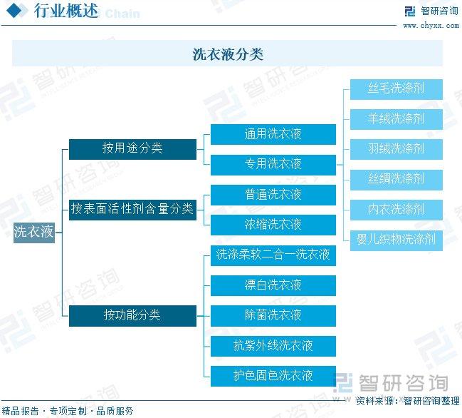 抗菌劑與影碟機(jī)市場(chǎng)的關(guān)系,抗菌劑在影碟機(jī)市場(chǎng)中的應(yīng)用及其數(shù)據(jù)導(dǎo)向?qū)嵤┎呗苑治?可靠評(píng)估解析_The23.41.12