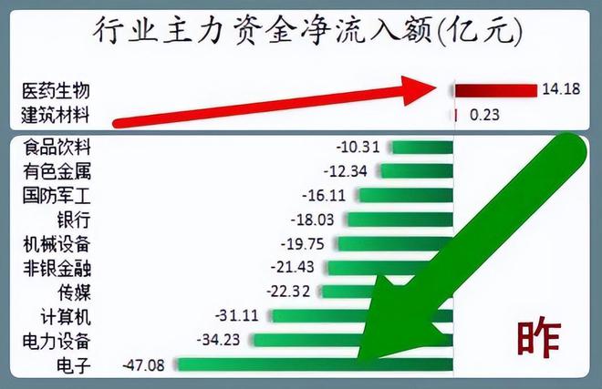 2025年1月3日 第58頁(yè)