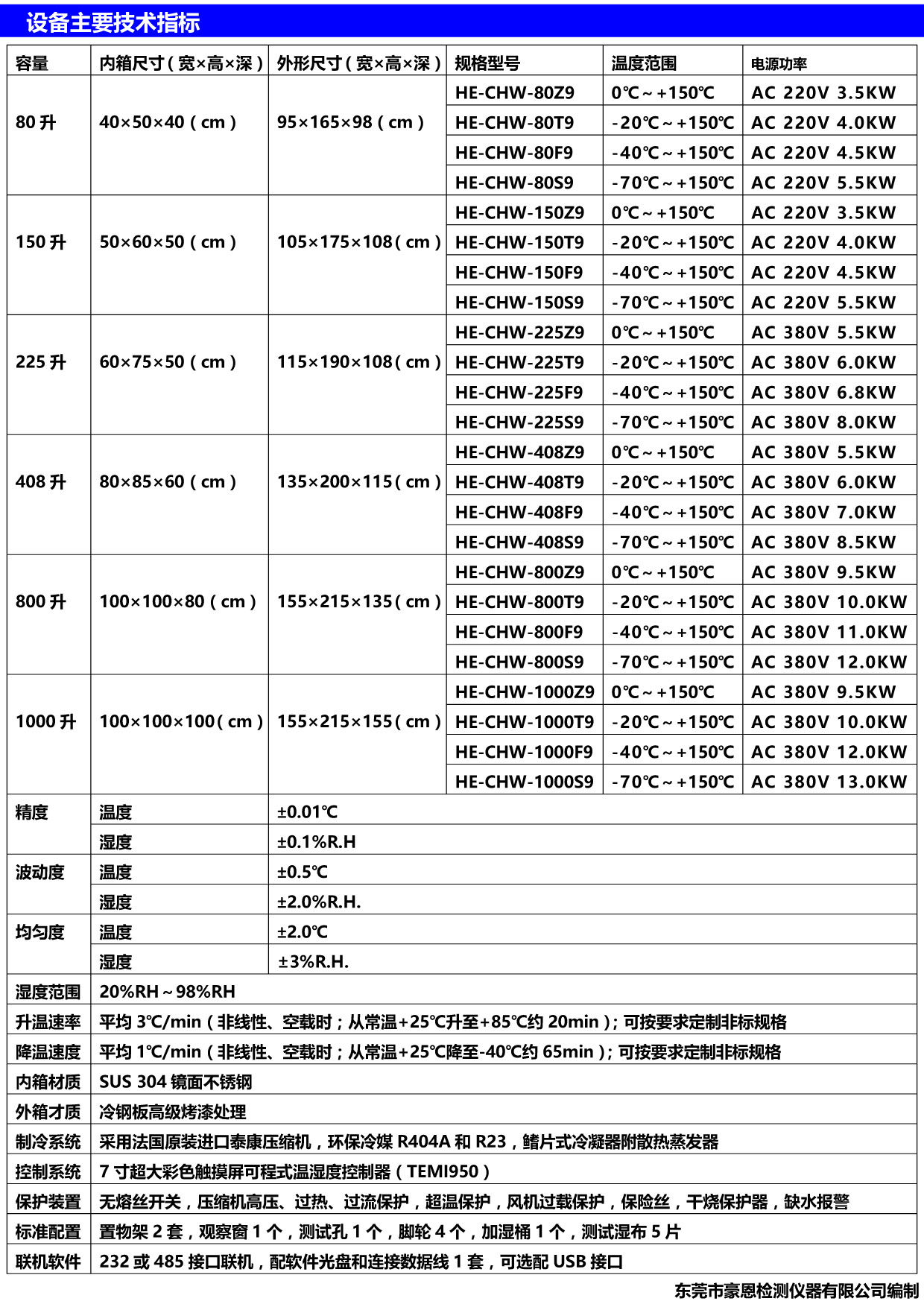 不干膠高溫高濕測試條件,關(guān)于不干膠高溫高濕測試條件及實(shí)地研究數(shù)據(jù)應(yīng)用的研究報(bào)告——以元版55.11.78為例,前沿評估說明_GM版87.90.66