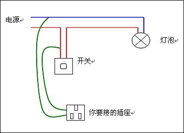 船型帶燈開關(guān)怎么接線,船型帶燈開關(guān)接線詳解，定義、分析及精細(xì)操作指南,專家觀點(diǎn)說明_Harmony25.87.39