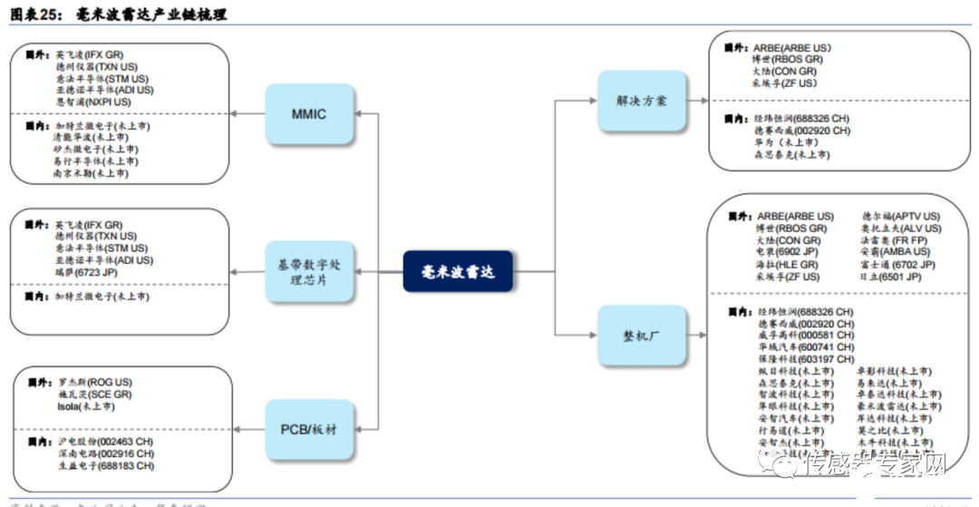 餐廚是什么,餐廚是什么與實(shí)地計(jì)劃驗(yàn)證策略，探索與改進(jìn),系統(tǒng)化分析說(shuō)明_精簡(jiǎn)版46.36.18