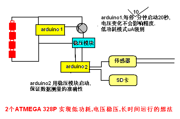 拾音器供電,拾音器供電與實地數據評估解析，以蘋果版應用為例,正版資料查詢_精裝版25.13.58