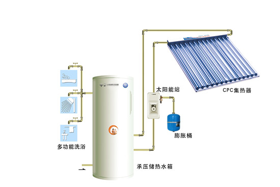 太陽能熱水器硅膠套安裝方法,太陽能熱水器硅膠套安裝方法與定性分析解釋定義,適用設(shè)計策略_云版89.20.23