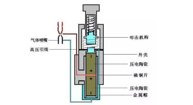 不銹鋼打火機(jī)圖片,不銹鋼打火機(jī)圖片，實(shí)踐分析解析說(shuō)明_進(jìn)階版,系統(tǒng)化說(shuō)明解析_高級(jí)款14.90.60