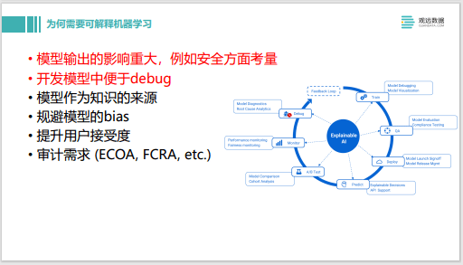 軍事理論游戲,軍事理論游戲，預(yù)測(cè)、解答、解釋與定義,數(shù)據(jù)分析驅(qū)動(dòng)執(zhí)行_3D77.32.63