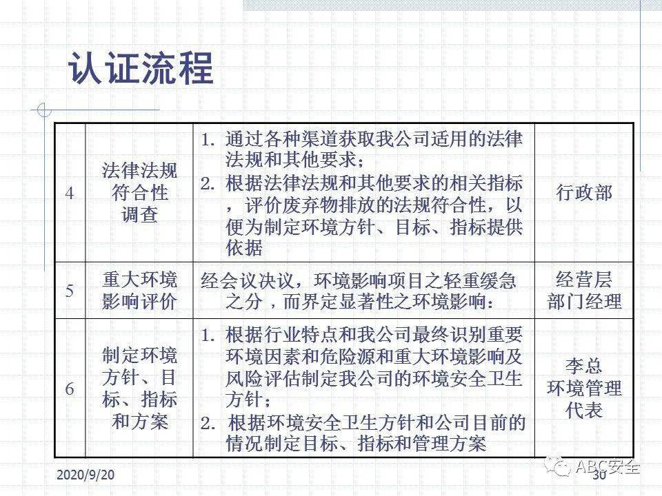 棒材定義,棒材定義與狀況評估解析說明,實地計劃設(shè)計驗證_版權(quán)37.63.44