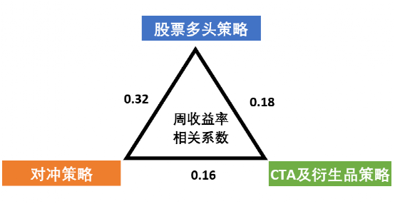 防霉劑的成分,防霉劑成分與數(shù)據(jù)整合執(zhí)行策略，探索與應(yīng)用升級(jí)方案,實(shí)地執(zhí)行考察設(shè)計(jì)_紙版85.63.44