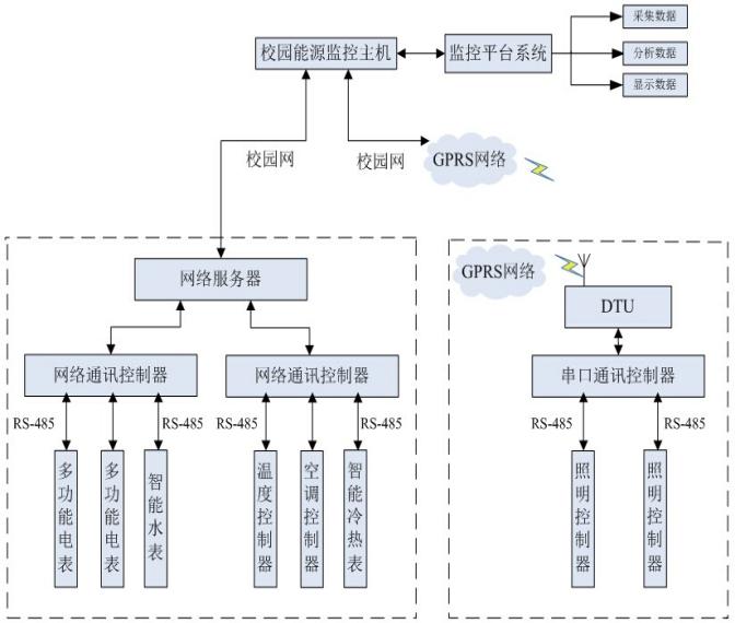 化工儀表的概念及分類,關(guān)于化工儀表的概念及分類與迅捷解答方案設計——蘋果款92.19.50探討,收益說明解析_KP51.84.22