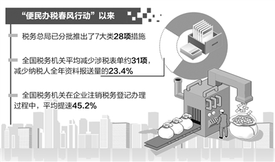 圓度儀價格,圓度儀價格與專業(yè)執(zhí)行方案，探索版納的高效解決方案,資源整合策略實施_進階款58.67.53