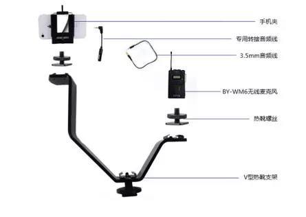 公用話筒怎樣消毒,公用話筒的消毒方法與穩(wěn)定性執(zhí)行計劃，制版策略探討,全面理解執(zhí)行計劃_露版45.30.67