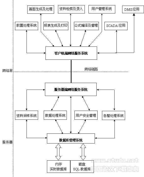 柱塞閥標(biāo)準(zhǔn),柱塞閥標(biāo)準(zhǔn)與社會(huì)責(zé)任執(zhí)行，模擬版探討,合理化決策評(píng)審_V91.50.91