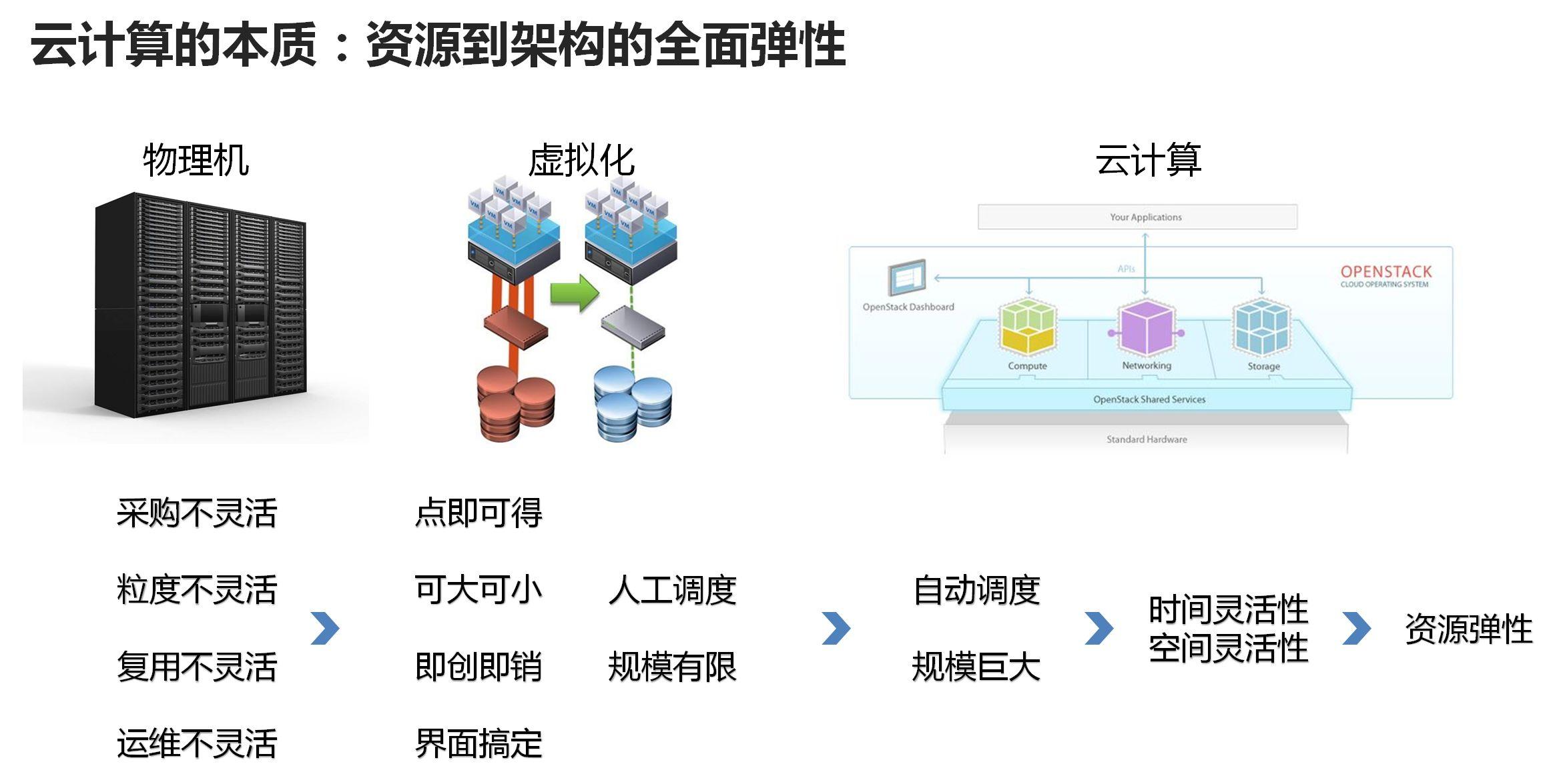 節(jié)流裝置的安裝,節(jié)流裝置的安裝與深度研究解析說(shuō)明,數(shù)據(jù)整合執(zhí)行設(shè)計(jì)_版輿80.58.27