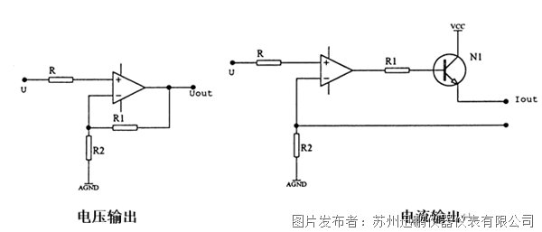 電量變送器的輸出值有什么要求,電量變送器的輸出值要求與科技評估解析說明,重要性方法解析_Executive97.20.49