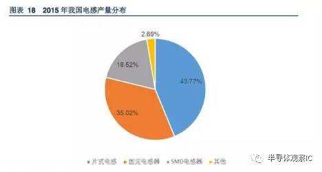 清潔球的市場(chǎng)需求量大嗎?,清潔球市場(chǎng)需求量與精細(xì)設(shè)計(jì)策略探討,動(dòng)態(tài)解讀說(shuō)明_摹版34.20.48