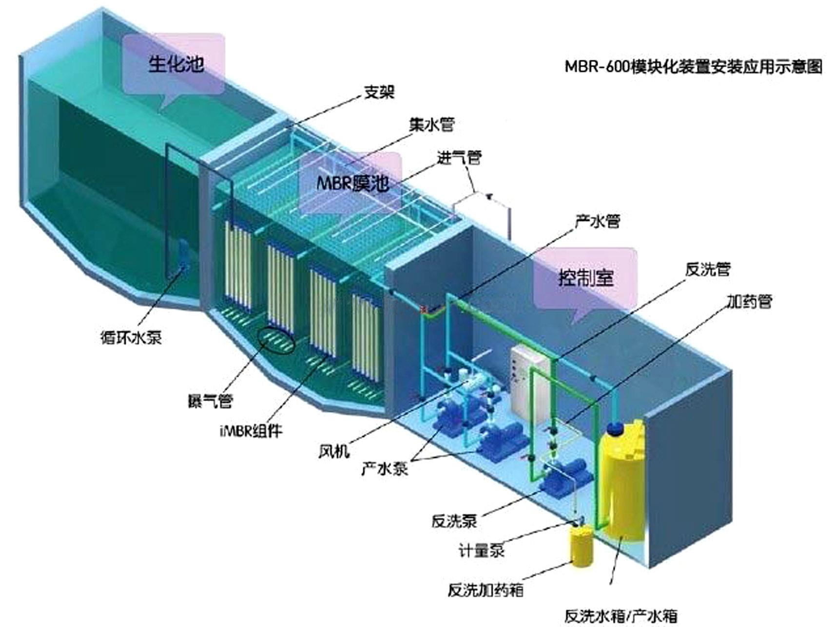 庫(kù)房避雷設(shè)備一套需要多少錢(qián)?,庫(kù)房避雷設(shè)備一套的價(jià)格及創(chuàng)造力策略實(shí)施推廣,全面設(shè)計(jì)實(shí)施策略_Premium45.40.23