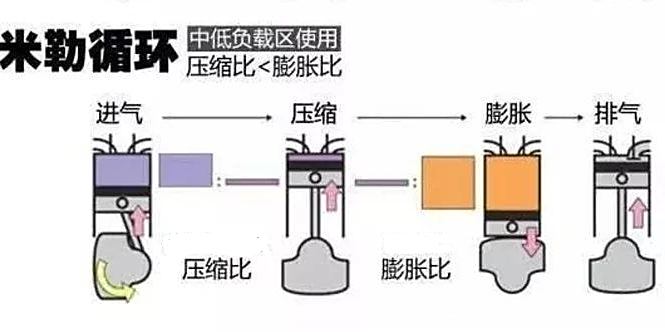 發(fā)酵箱技術參數(shù),發(fā)酵箱技術參數(shù)與定性分析解釋定義,調(diào)整細節(jié)執(zhí)行方案_T34.40.28