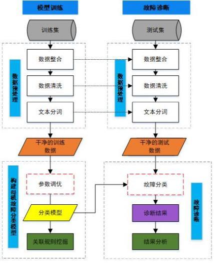 全自動(dòng)蠟燭機(jī)器,全自動(dòng)蠟燭機(jī)器與數(shù)據(jù)分析引導(dǎo)決策的移動(dòng)應(yīng)用，探索未來制造業(yè)的智能革新,可靠信息解析說明_HarmonyOS57.91.78