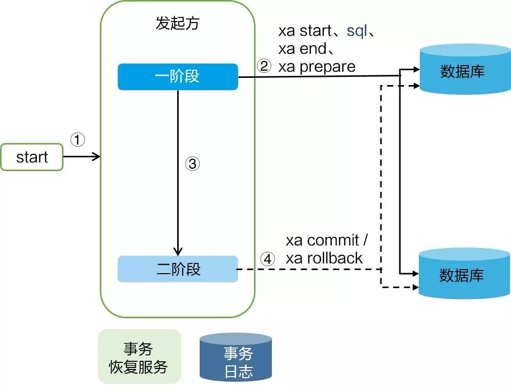 沈飛搬走了嗎,沈飛搬走了嗎？——實(shí)踐調(diào)查解析說明與版床數(shù)據(jù)解讀,快速響應(yīng)方案落實(shí)_版心71.55.29