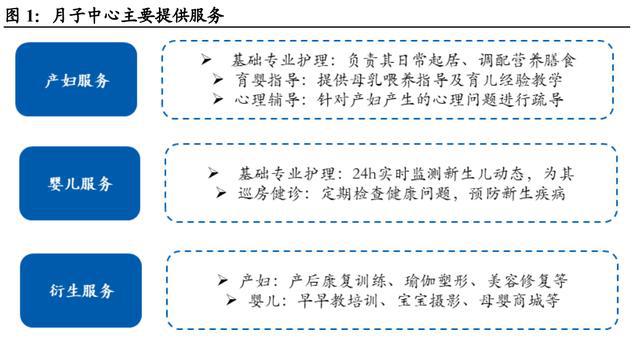 廣州月子中心招聘月嫂,廣州月子中心招聘月嫂，數(shù)據(jù)分析驅(qū)動決策的重要性與策略更新（更版 23.34.49）,穩(wěn)定評估計劃方案_擴展版60.97.82