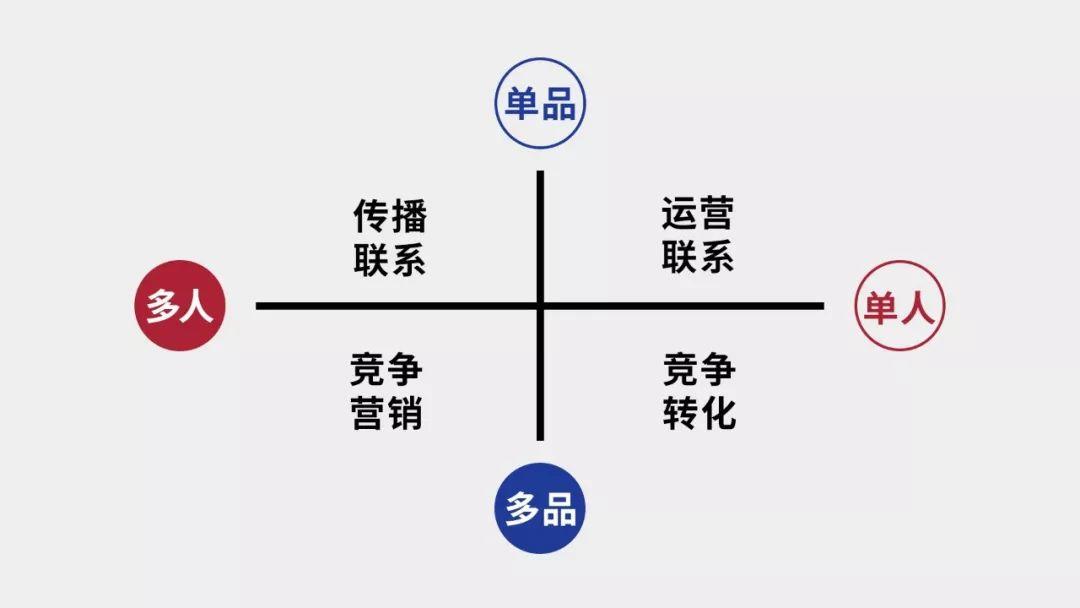 二氧化氮采樣方法,二氧化氮采樣方法與精細(xì)化定義的探討,調(diào)整細(xì)節(jié)執(zhí)行方案_T34.40.28