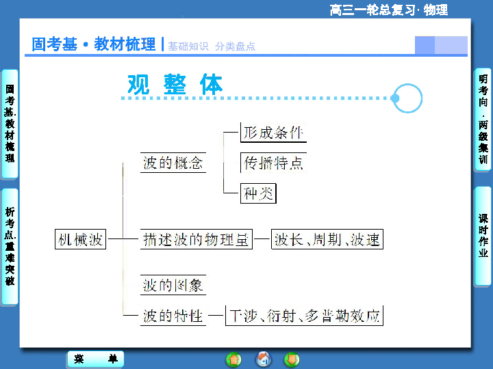 輕觸和觸控的區(qū)別,輕觸與觸控的區(qū)別，精準(zhǔn)分析實(shí)施及宋版相關(guān)細(xì)節(jié)探討,穩(wěn)定性執(zhí)行計(jì)劃_冒險(xiǎn)款67.48.30