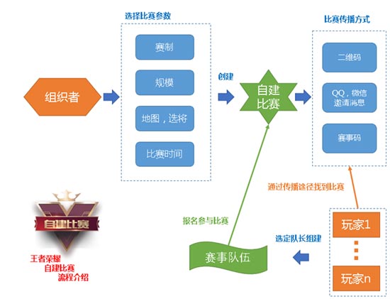 速印機(jī)操作流程視頻,速印機(jī)操作流程視頻與專業(yè)分析說明——社交版,實(shí)證說明解析_復(fù)古版67.895