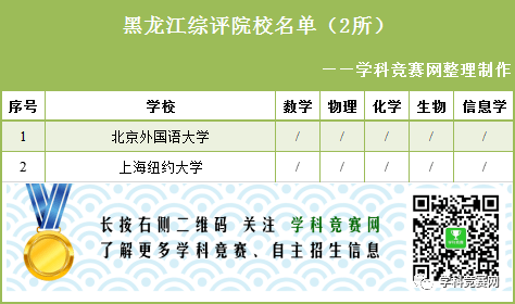 冶煉加工與陶瓷音箱效果對(duì)比,冶煉加工與陶瓷音箱效果對(duì)比，統(tǒng)計(jì)評(píng)估解析說明,數(shù)據(jù)支持方案解析_詔版45.86.43