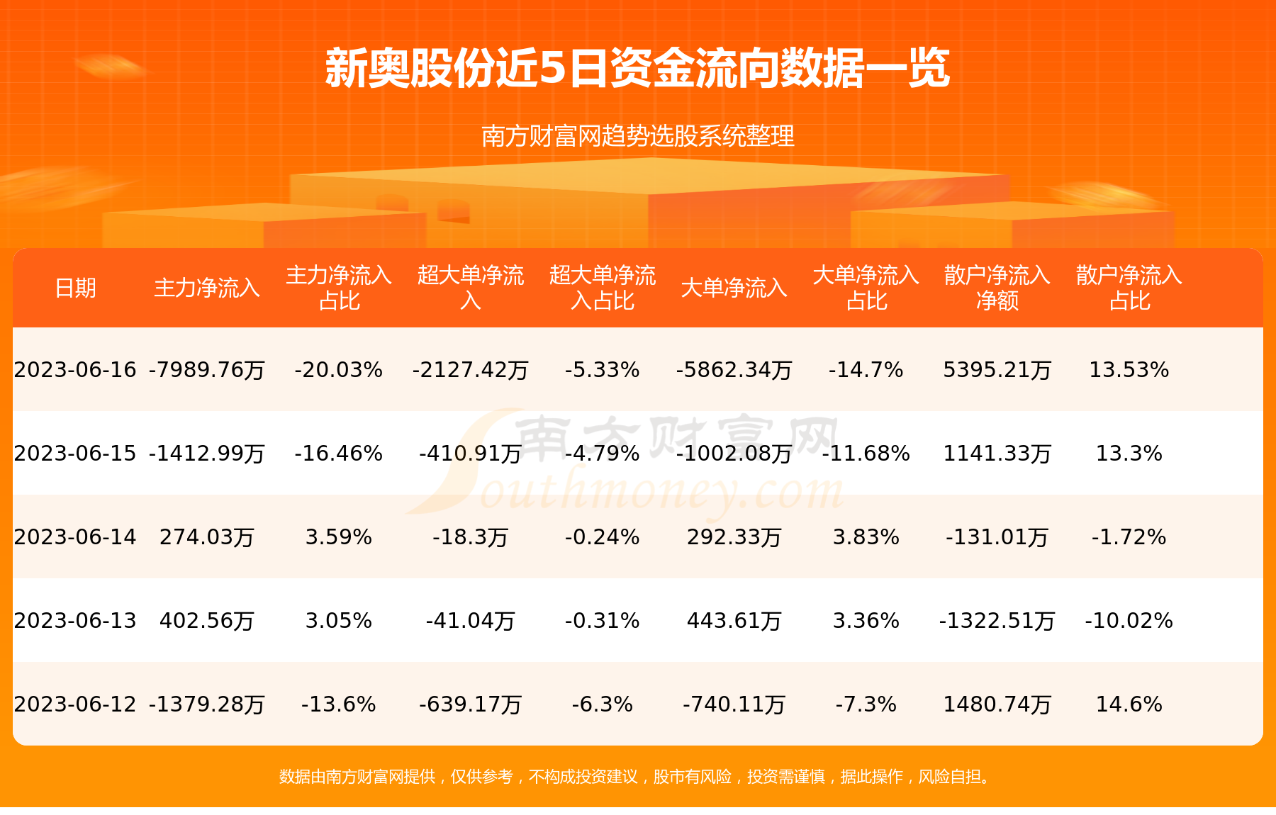 新奧正版全年免費(fèi)資料,新奧正版全年免費(fèi)資料與深層執(zhí)行數(shù)據(jù)策略，T83.45.41的探討與實踐,仿真技術(shù)實現(xiàn)_版納90.94.15