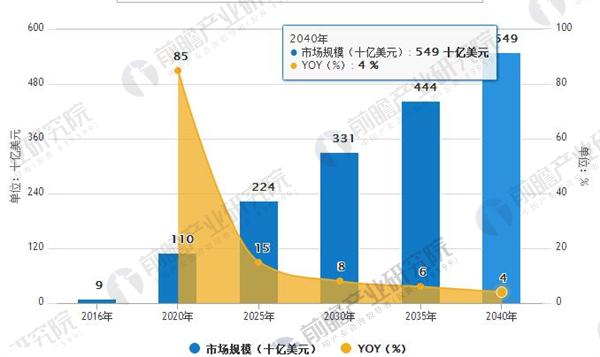 2025年天天開好彩資料,探索未來，2025年天天開好彩的策略與工具展望,深入數(shù)據(jù)應(yīng)用解析_Pixel36.52.47