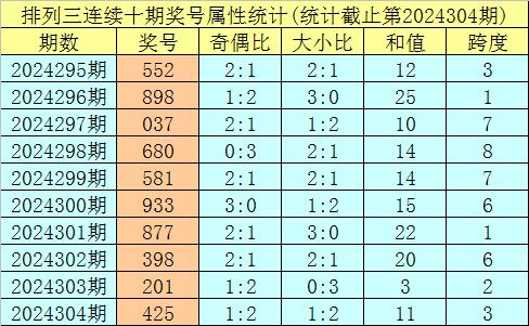 澳門一碼一碼100準(zhǔn)確,澳門一碼一碼100準(zhǔn)確，靈活設(shè)計(jì)解析方案,理論分析解析說明_UHD版40.93.96