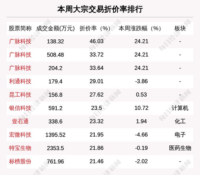 新澳門一碼一碼100準(zhǔn)確,新澳門一碼一碼，揭秘背后的秘密與追求精準(zhǔn)解答的超值版定義,數(shù)據(jù)分析驅(qū)動解析_位版42.85.67