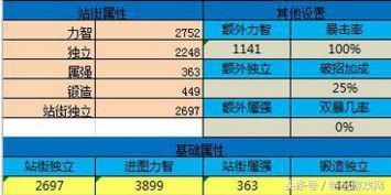 風(fēng)暴之眼,風(fēng)暴之眼下的實(shí)地?cái)?shù)據(jù)分析計(jì)劃，版筑探索之旅,結(jié)構(gòu)化推進(jìn)評(píng)估_Tablet74.25.88