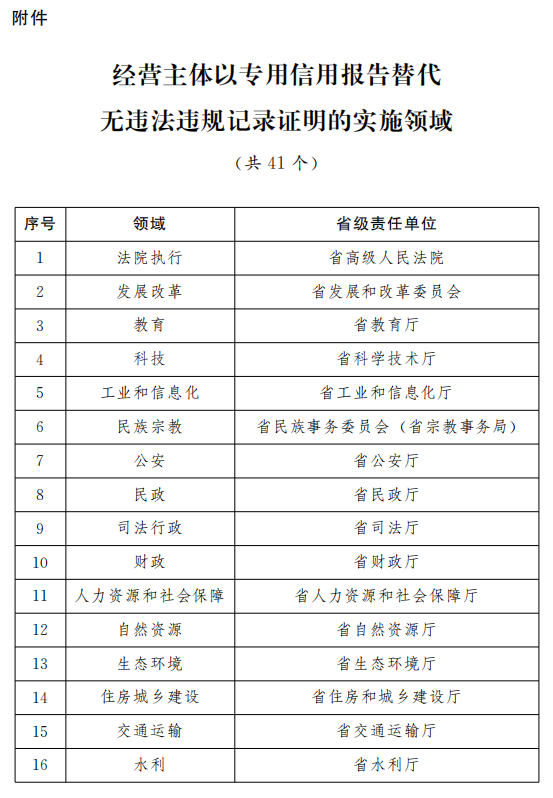 澳門六開獎(jiǎng)結(jié)果2023開獎(jiǎng)記錄,澳門六開獎(jiǎng)結(jié)果數(shù)據(jù)整合執(zhí)行策略的挑戰(zhàn)與機(jī)遇，以款號(hào)為挑戰(zhàn)款的探討為例（2023年開獎(jiǎng)記錄分析）,深層數(shù)據(jù)分析執(zhí)行_版臿76.79.69