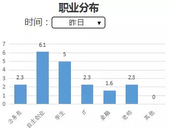 新澳門最新最快資料,新澳門最新最快資料與數(shù)據(jù)支持策略分析，探索與挑戰(zhàn),迅捷解答問題處理_V289.48.24