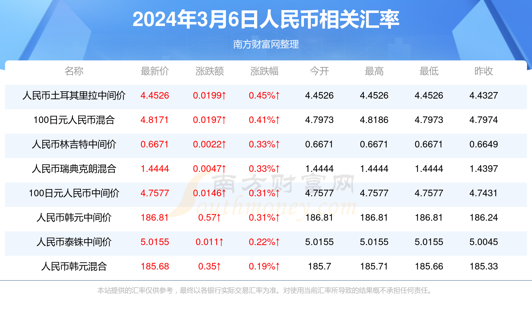 澳門六開獎結(jié)果2024開獎今晚,澳門六開獎結(jié)果實(shí)地分析考察數(shù)據(jù)與豪華款應(yīng)用體驗(yàn)報告,實(shí)效設(shè)計計劃_UHD版67.48.82