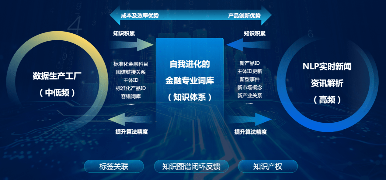 2024年澳門今晚開(kāi)什么碼,未來(lái)視界下的數(shù)據(jù)整合設(shè)計(jì)解析——以澳門數(shù)據(jù)探索為例,最佳實(shí)踐策略實(shí)施_模擬版20.52.22