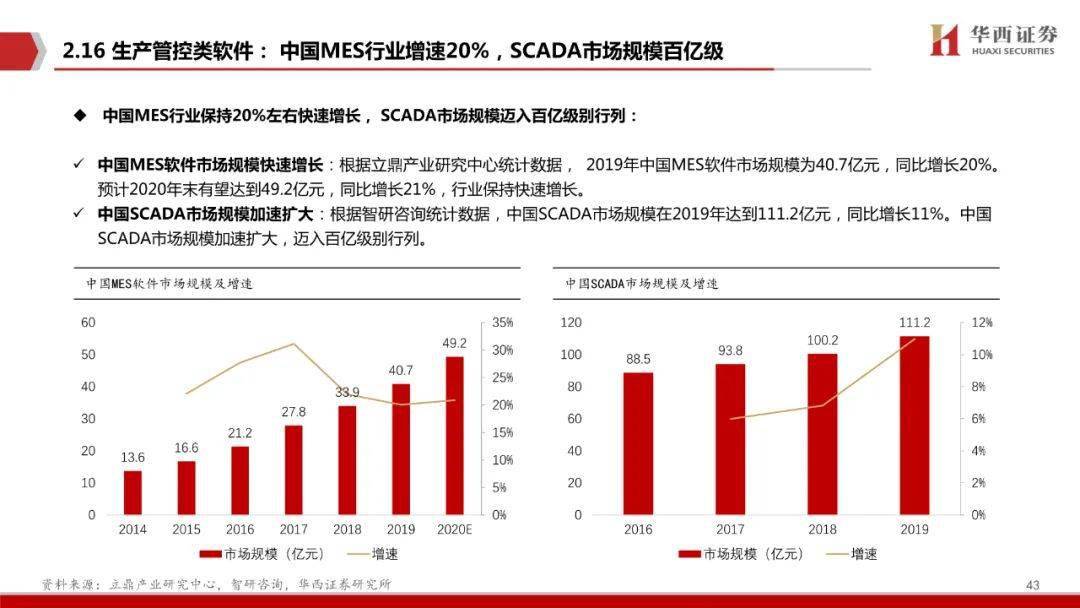 2024香港正版資料大全視頻,探索香港未來，深入數(shù)據(jù)執(zhí)行方案與正版資料大全視頻,可靠研究解釋定義_蘋果版40.76.22