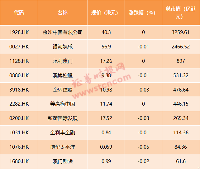 2024澳門(mén)天天開(kāi)好彩大全2023,澳門(mén)未來(lái)展望，2024年天天開(kāi)好彩的多元解讀與詮釋,深入解析數(shù)據(jù)應(yīng)用_優(yōu)選版49.69.50