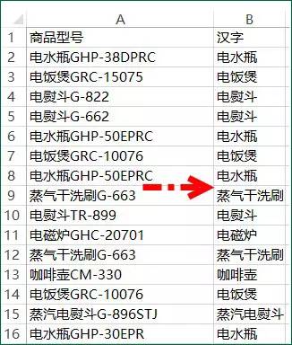 新澳天天開獎資料大全三中三,新澳天天開獎資料大全與快捷解決方案，探索、創(chuàng)新與合規(guī)性,深入解析數(shù)據(jù)應用_iPhone13.79.55