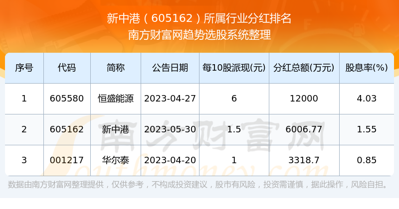 新澳彩2024全年免費(fèi)資料,新澳彩2024全年免費(fèi)資料與可靠信息解析說明——宋版44.67.92探秘,理論解答解釋定義_版式29.55.52