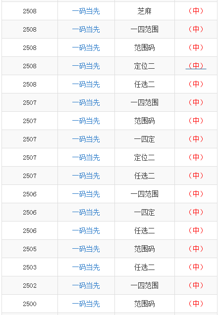 澳門一碼一碼100準確 官方,澳門一碼一碼100準確官方，創(chuàng)新性執(zhí)行計劃的探索與實踐 P版23.40.12,最新動態(tài)方案_續(xù)版87.71.36