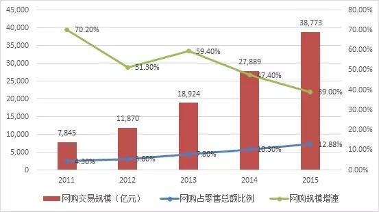 澳彩資料免費(fèi)大全,澳彩資料免費(fèi)大全，探索未來(lái)趨勢(shì)的UHD版解析,快速設(shè)計(jì)響應(yīng)解析_詩(shī)版71.23.23