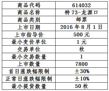 新澳門精準四肖期期中特公開,新澳門精準四肖期期中特公開與實證數(shù)據(jù)解析說明_專屬版,靈活實施計劃_基礎版95.32.64