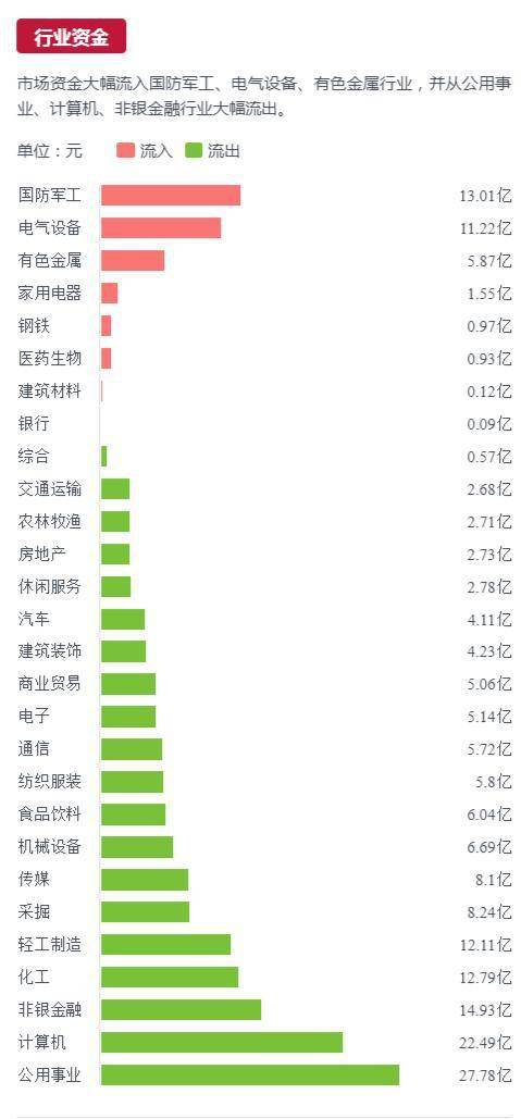 澳門2025免費精準(zhǔn)資料大全官方版下載,澳門未來展望與收益成語的啟示，2025年官方資料大全解讀與版次更新分析,數(shù)據(jù)驅(qū)動方案實施_投資版11.41.33