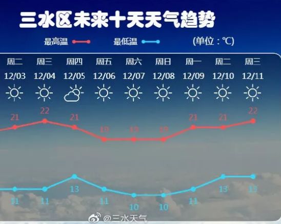 2025新澳門天天六開好彩大全,探索未來新澳門，實效設計計劃與美好愿景展望（KP95.24.48）,適用策略設計_版式66.65.63