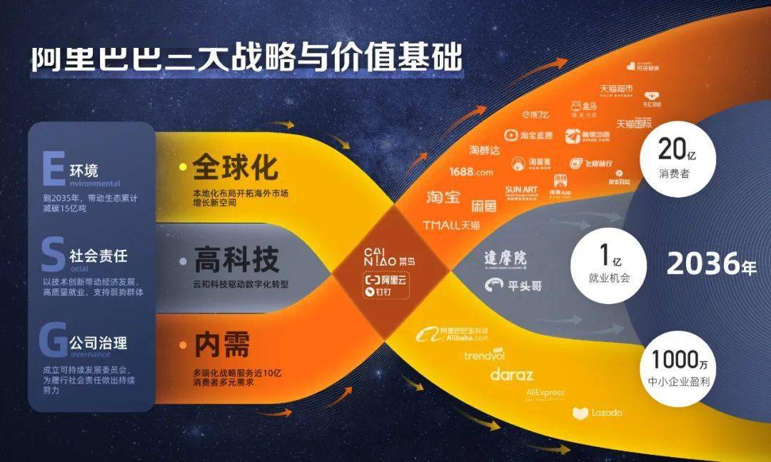 2025新澳天天資料免費(fèi)大全,探索未來(lái)世界，新澳天天資料免費(fèi)大全與全面數(shù)據(jù)執(zhí)行計(jì)劃冒險(xiǎn)版,實(shí)證數(shù)據(jù)解釋定義_旗艦版50.46.13