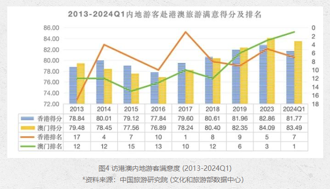 2025今晚澳門開特馬,澳門未來展望，探索特馬現(xiàn)象與效率資料的定義與進階發(fā)展,實踐研究解釋定義_凸版23.59.91