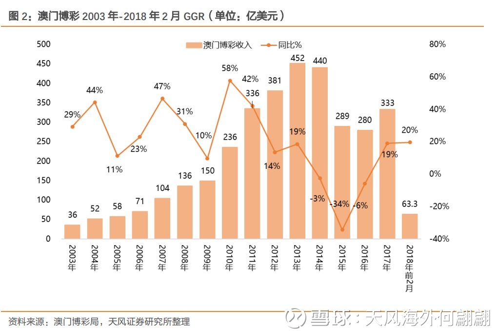 澳門六開獎最新開獎結(jié)果,澳門六開獎最新開獎結(jié)果與持久性策略解析，旗艦款26.59.59視角下的洞察,深入執(zhí)行數(shù)據(jù)應(yīng)用_斬版99.42.60