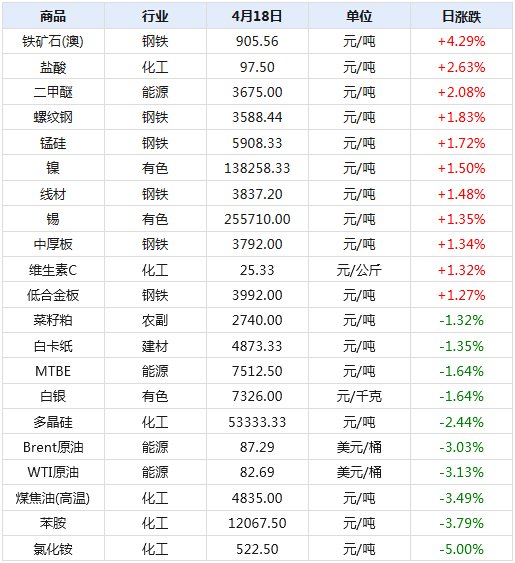 2024新澳天天資料免費大全,探索未來數(shù)據(jù)世界，2024新澳天天資料免費大全與深入應(yīng)用數(shù)據(jù)執(zhí)行之旅,精細(xì)評估解析_vShop37.26.33